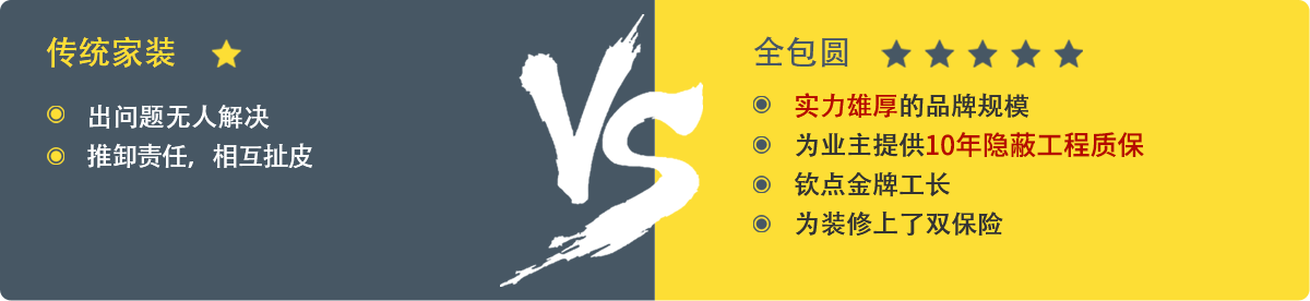 vs